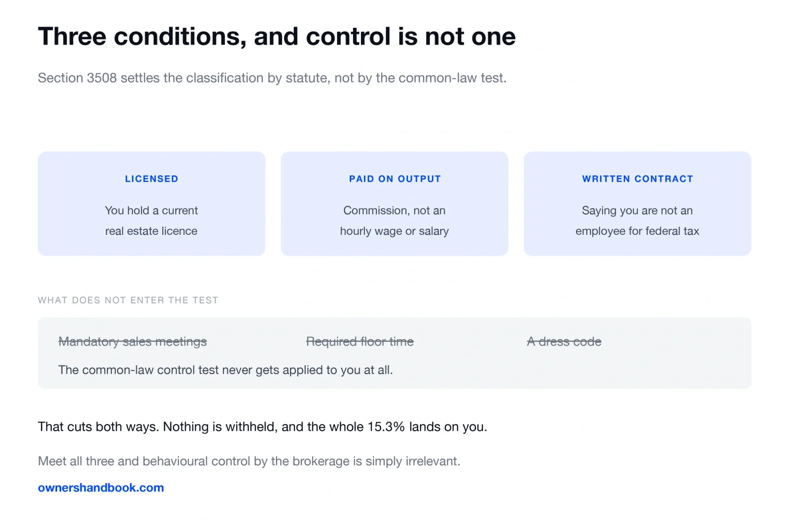 Three conditions, and control is not one. Section 3508 settles the classification by statute, not by the common-law test.