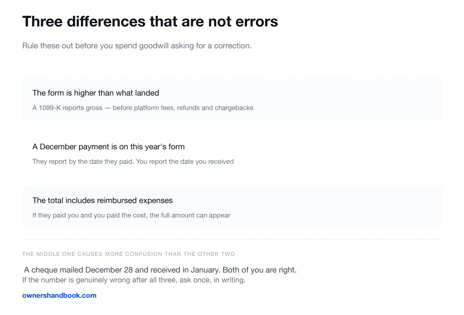 Three differences that are not errors. Rule these out before you spend goodwill asking for a correction.
